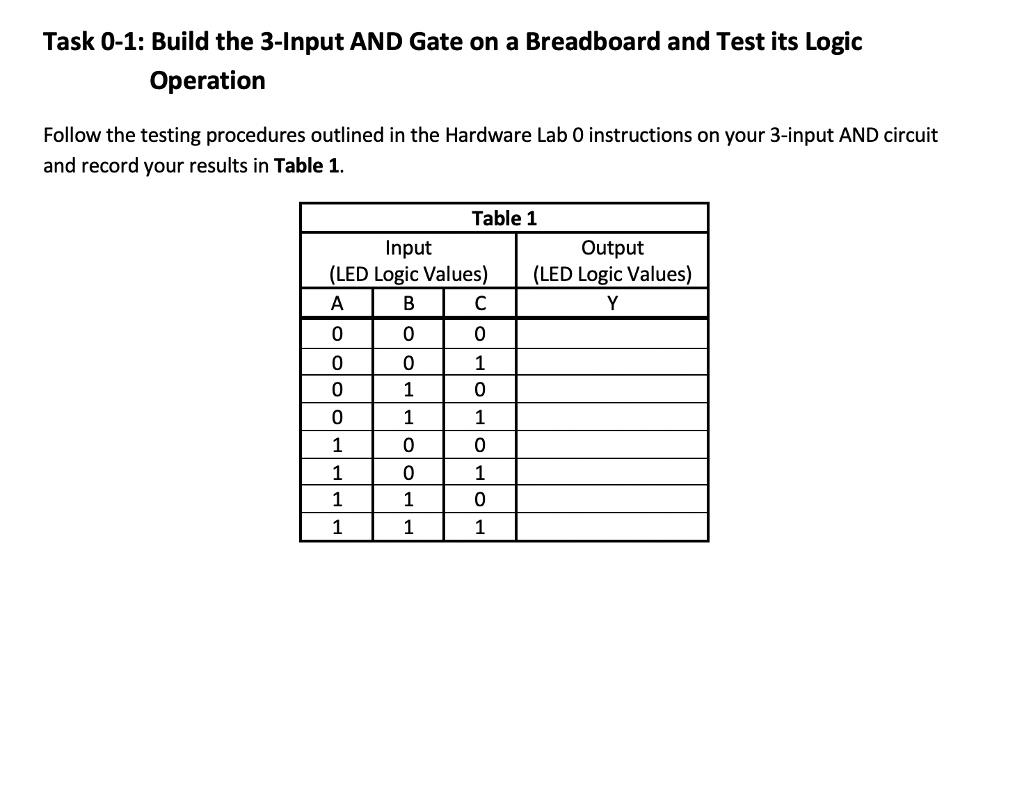  Task 0-1: Build the 3-Input AND Gate on a Breadboard and