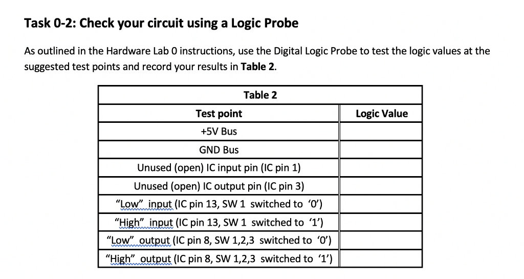 Test its Logic Operatiorn Follow the testing procedures outlined in the Hardware