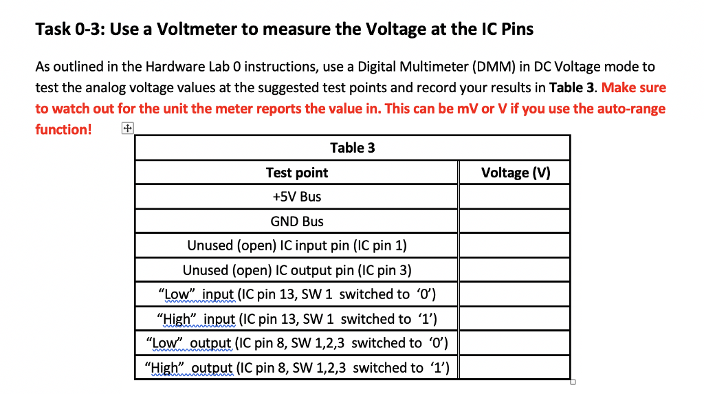 Lab 0 instructions on your 3-input AND circuit and record your results