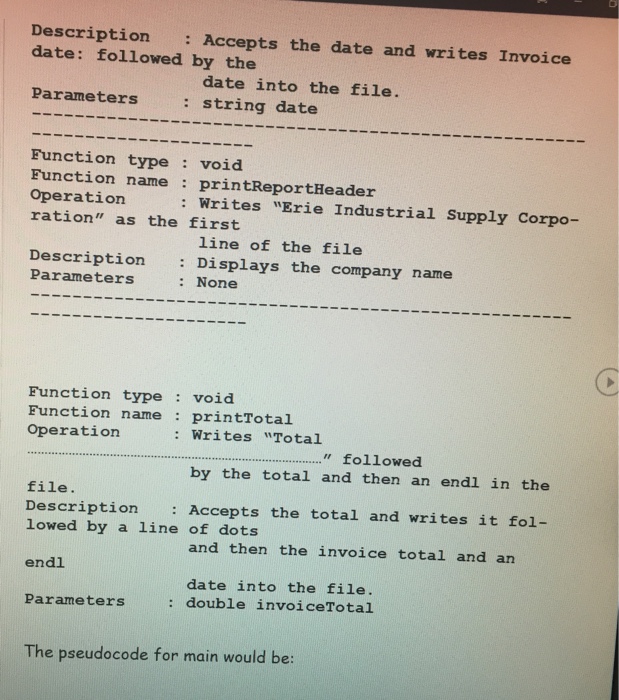 with full details. Details of an invoice are: An invoice header with