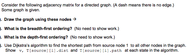  Consider the following adjacency matrix for a directed graph. (A dash