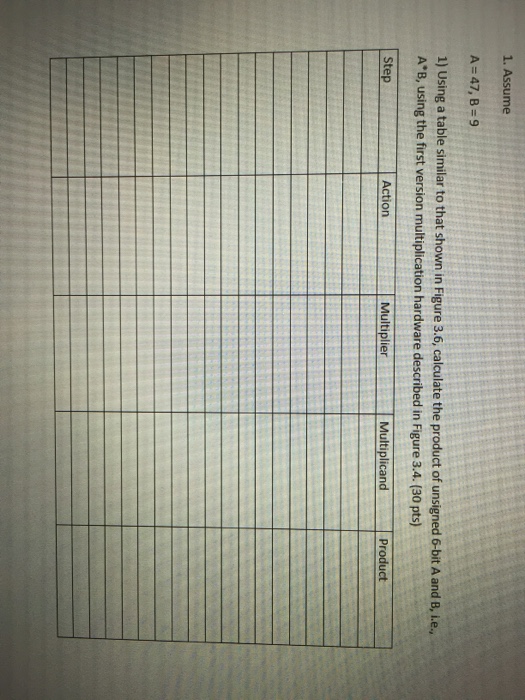  Assume A = 47, B = 9 Using a table similar