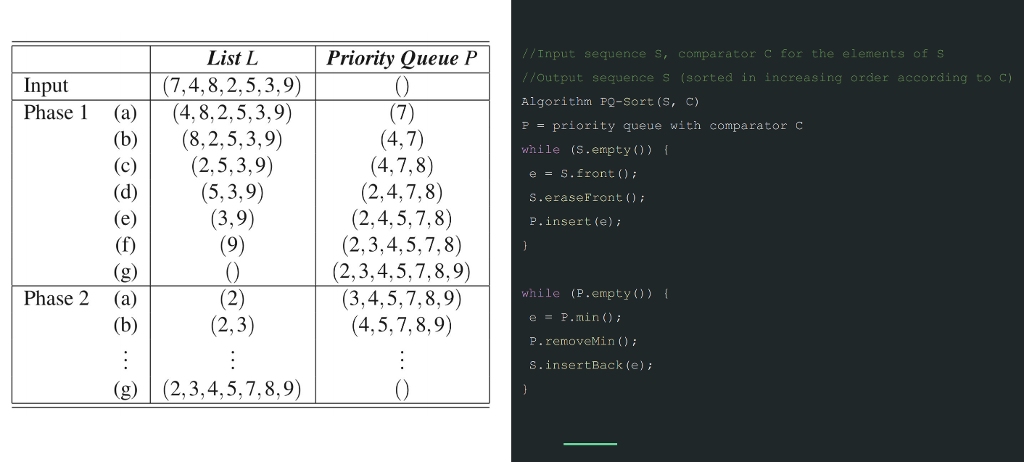 can somebody explain this code step by step please ? I mainly