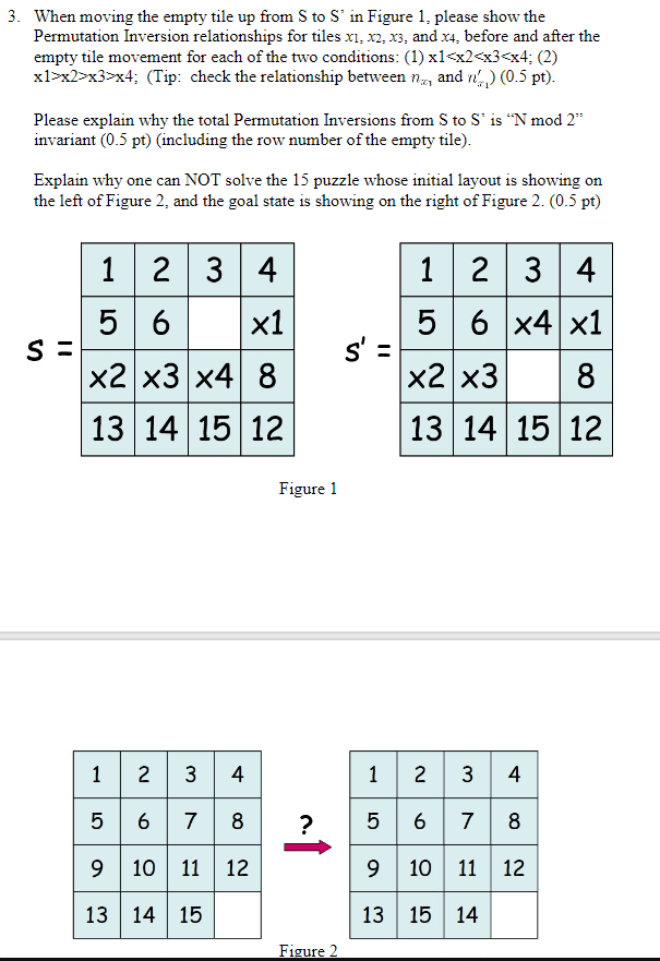  3. When moving the empty tile up from S to S