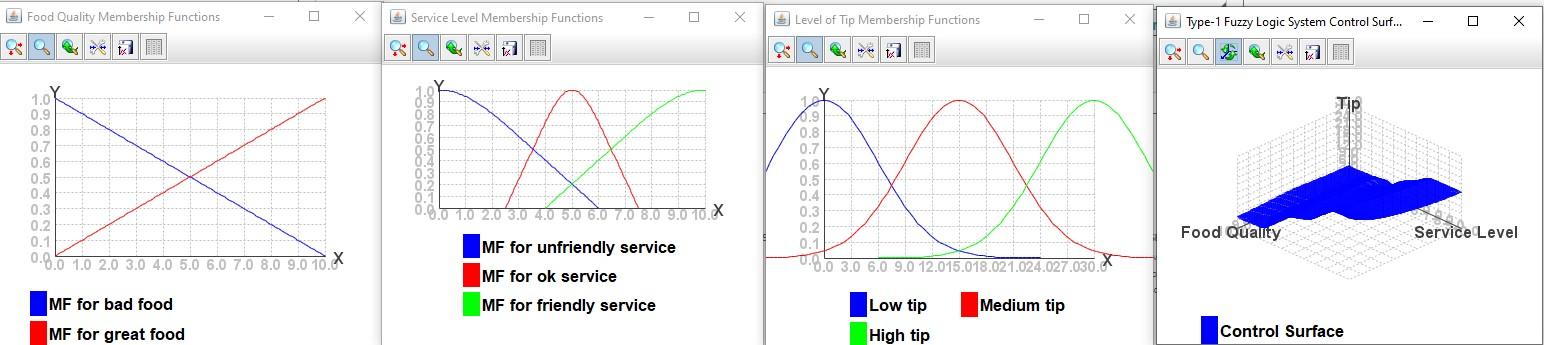  Modify the code so that can input 3 value to predict