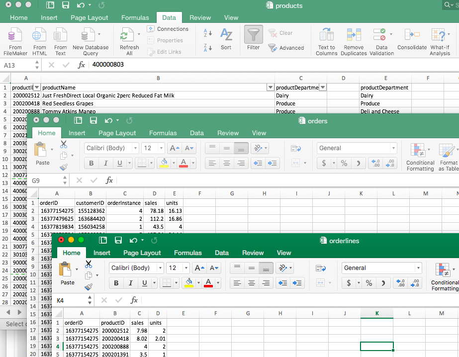 SQL queries: Write a query that returns a list of unique product