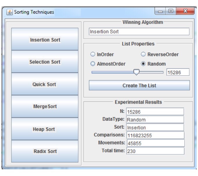  Java GUI Create a skeleton GUI as depicted in the requirement