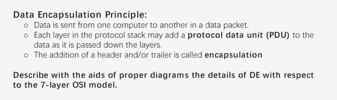  Data Encapsulation Principle: o Data is sent from one computer to