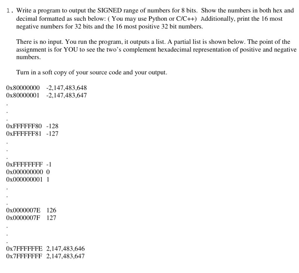 1. Write a program to output the SIGNED range of numbers