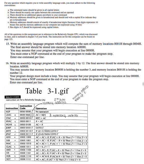 For any question which requires you to write assembly language code,