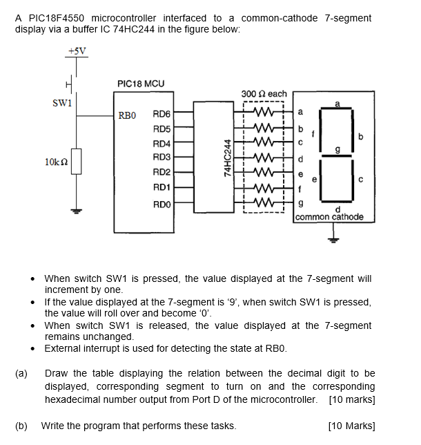  A PIC18F4550 microcontroller interfaced to a common-cathode 7-segment display via a