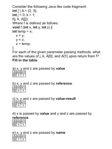 One important question about by-result parameter passing that was not mentioned is