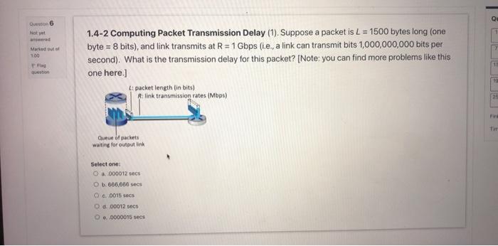  1 2 D6 Not yet 100 Fy 1.4-2 Computing Packet Transmission