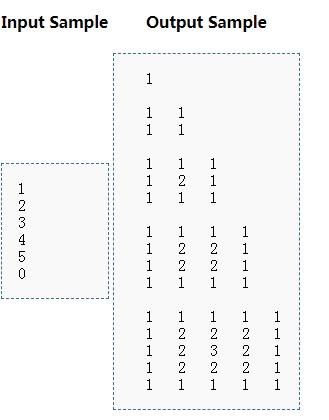 user to enter a series of integers. Press Enter in the middle