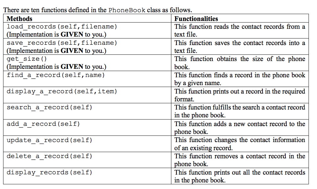 the phone book. Its exact layout should have the same format as