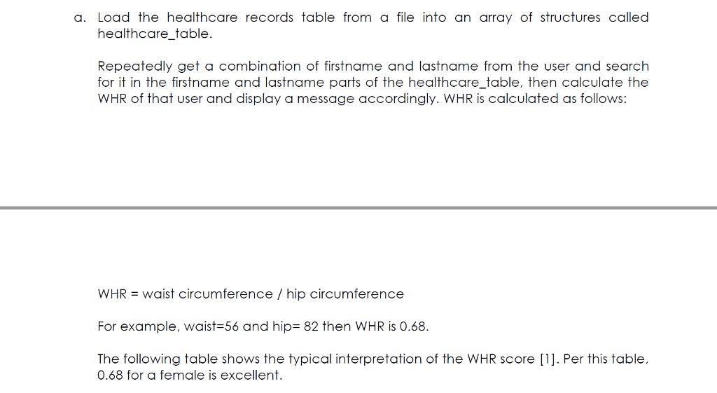 have covered in CNG 140 including fundamentals of C programming, conditional statements,