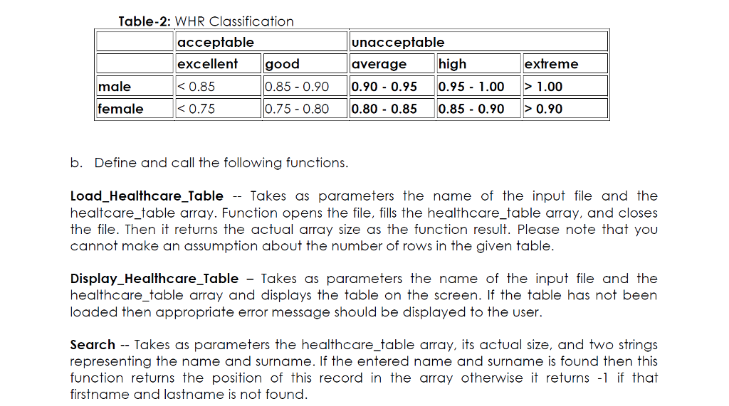 repetitive statements, functions, arrays, pointers, dynamic memory allocation, files, strings, etc Description: