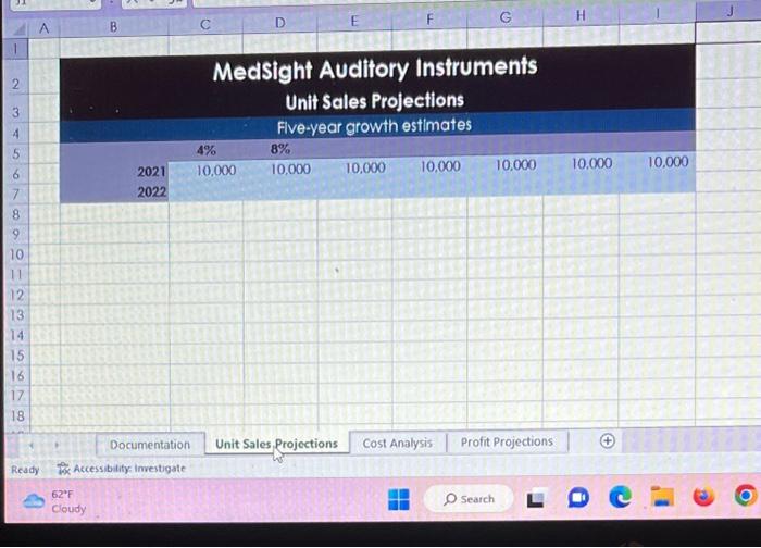 1. Amy Zhao is a financial analyst with Medsight Instruments, a global