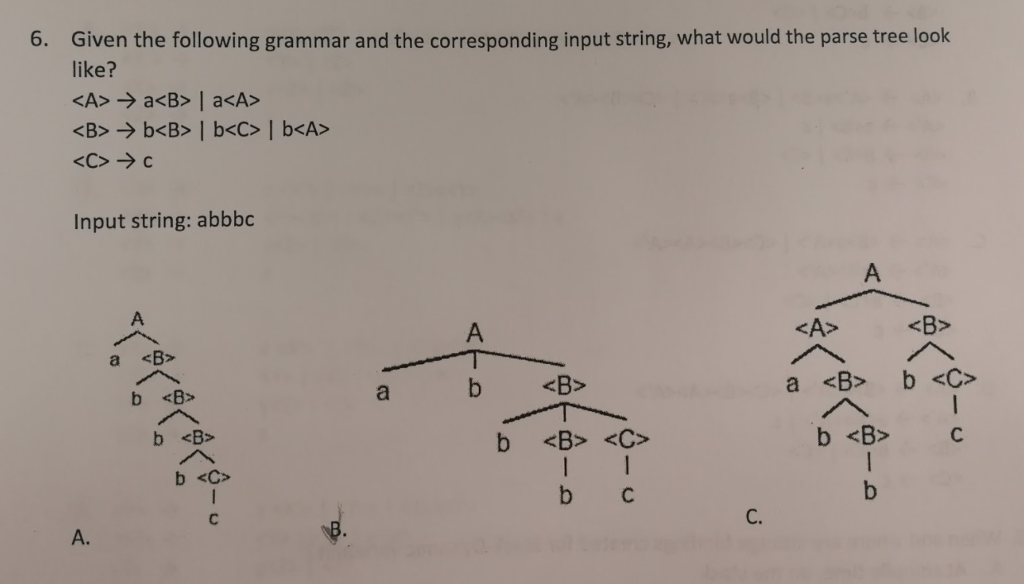 Given the following grammar and the corresponding input string, what would