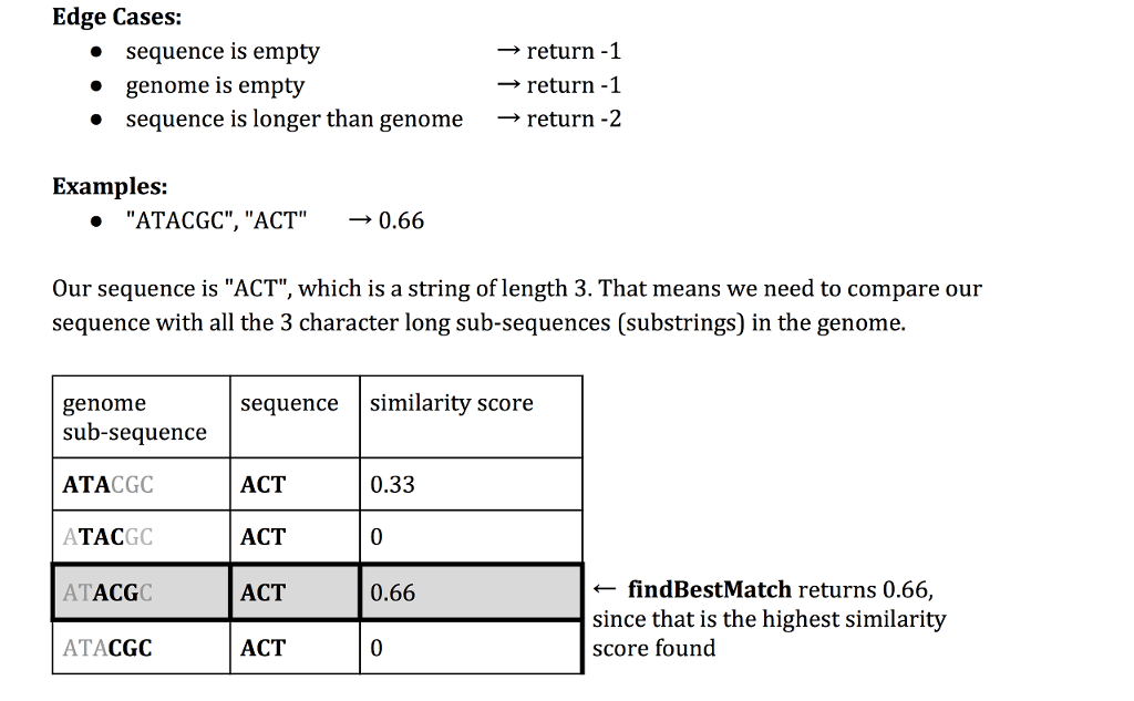 string that represents the complete set of genes in an organism, and