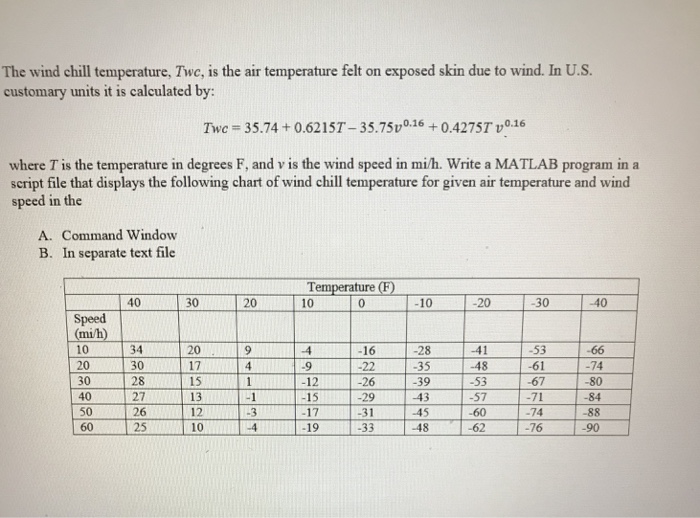  How do I program this in matlab? Please provide code with