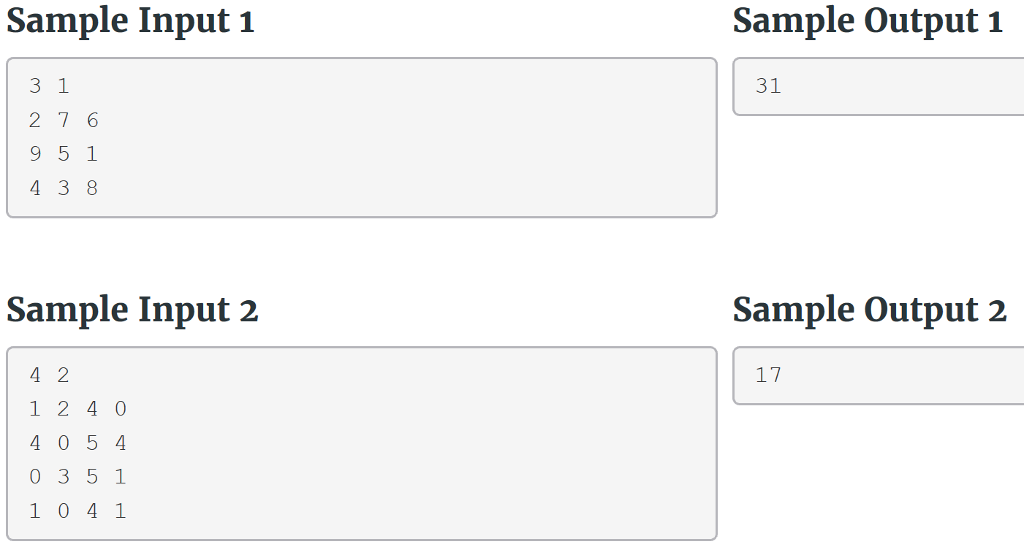 place K dominoes on top of the table that will cover the