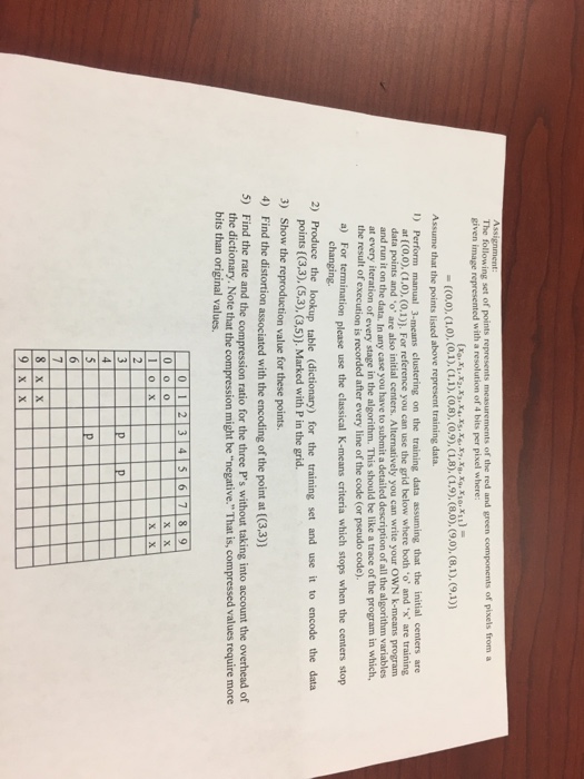  Update: the question does not require any image file for the