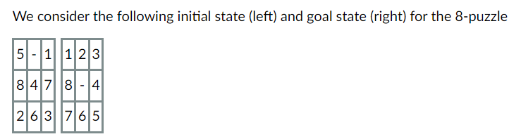 what are the heuristic function values for: Total Manhattan Distance: and