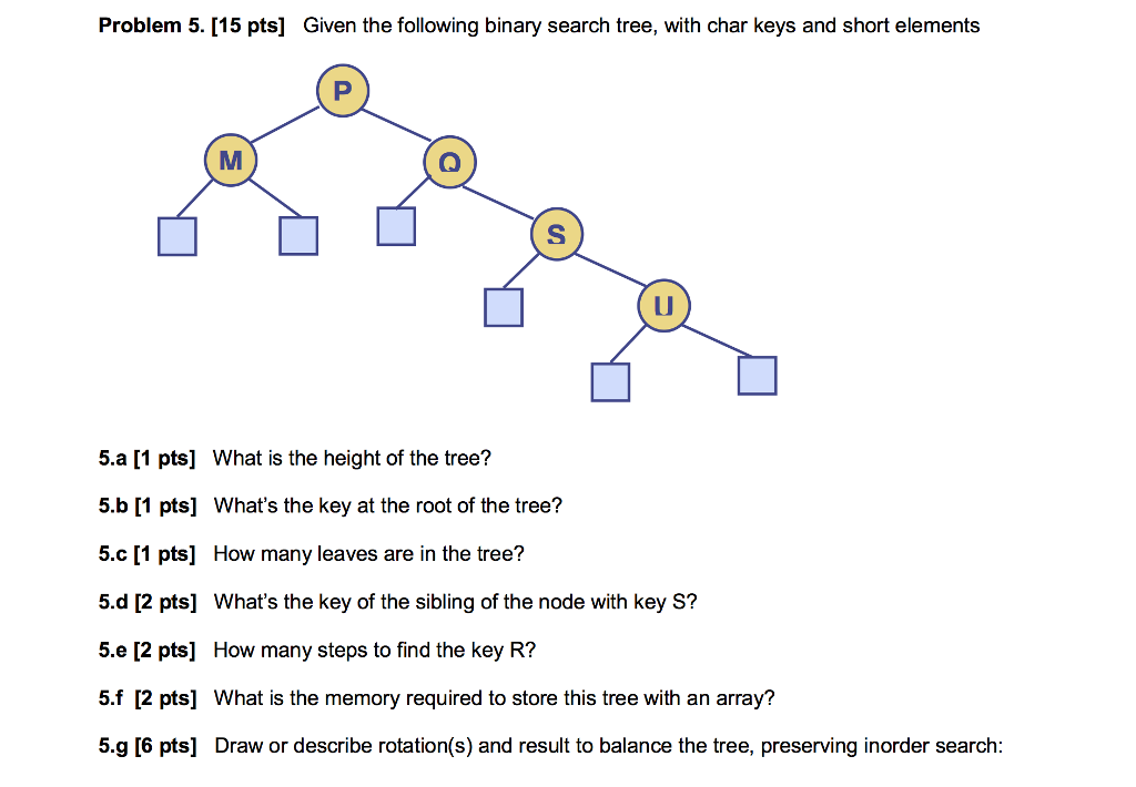  Problem 5. [15 pts] Given the following binary search tree, with