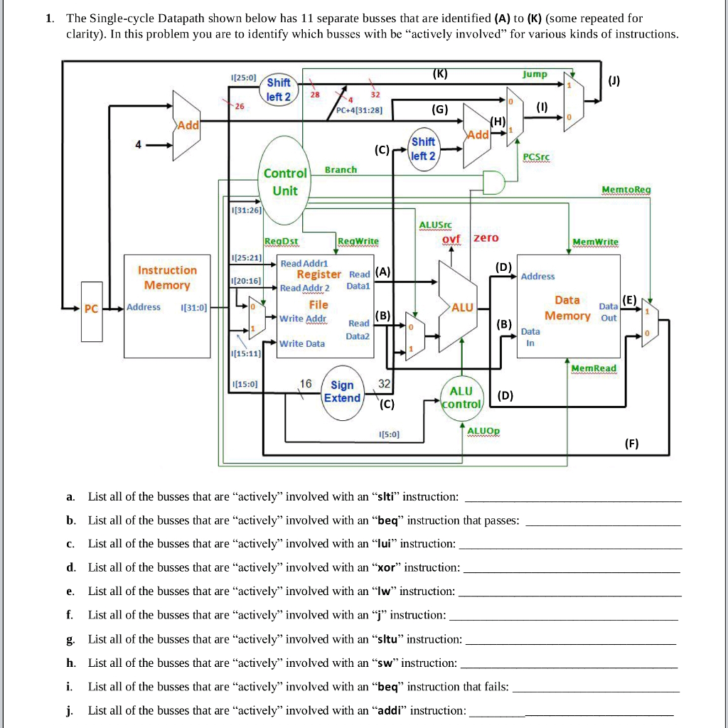 1. The Single-cycle Datapath shown below has 11 separate busses that