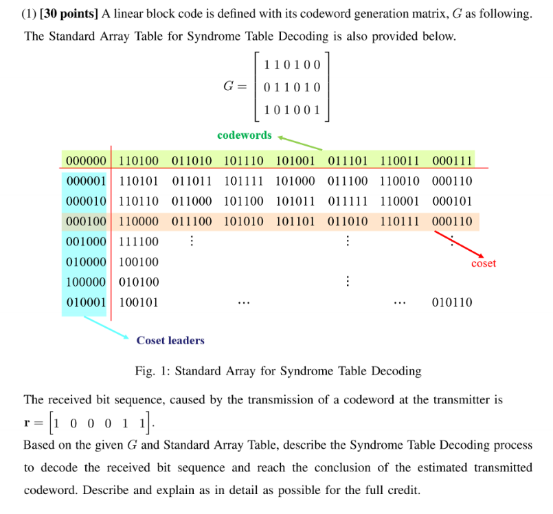  (1) [30 points] A linear block code is defined with its