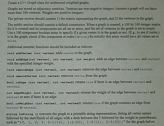  Create a C++ Graph class for undirected weighted graphs Graphs are