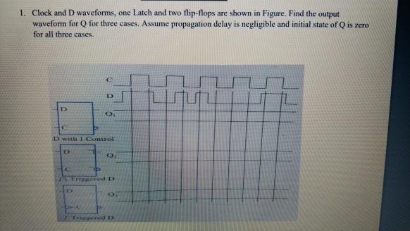  1. Clock and D waveforms, one Latch and two flip-flops are