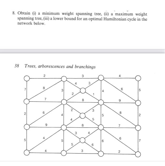  "Network Optimization Book" 8. Obtain (i) a minimum weight spanning tree,