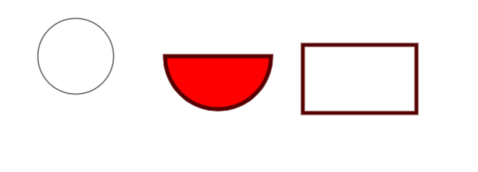 Using Javascript, I have to create shapes, like a circle, traingle, rectangle,