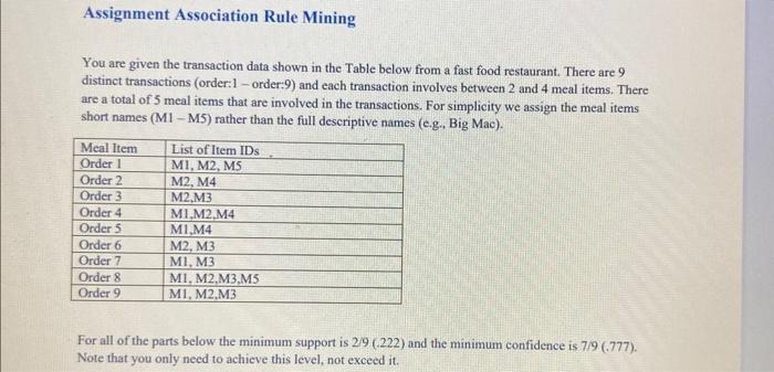  You are given the transaction data shown in the Table below