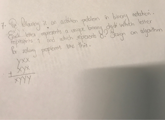  The following is an addition problem in binary notation. Each letter