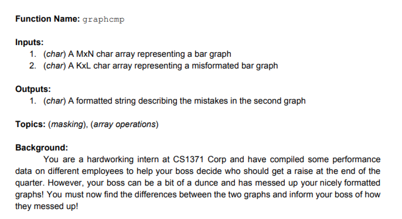  Example: myGraph = bossGraph = [' ' [' % ' '