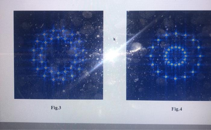 2-D representations of the abs of the NxN DFT (fft) of the