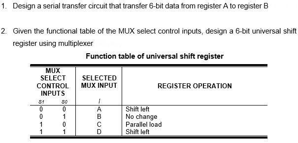  Design or implement the following design problems. Use CircuitWizard Cad tool)
