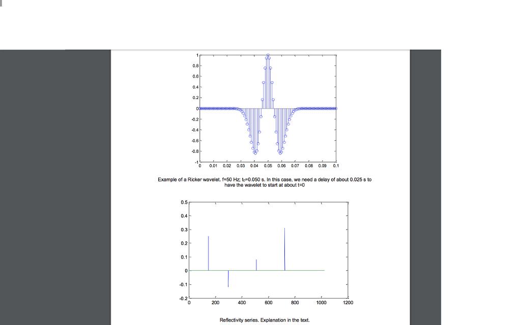this example. 3-iv) Now, experiment reproducing a noiseless synthetic trace, using a