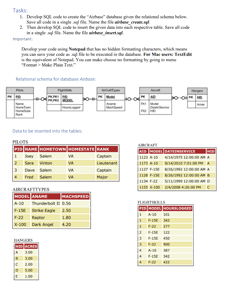  Tasks: 1. Develop SQL code to create the "Airbase" database given