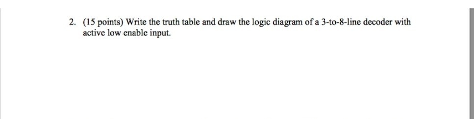  (15 points) Write the truth table and draw the logic diagram