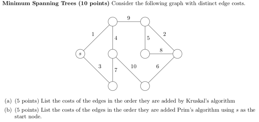 Minimum Spanning Trees (10 points) Consider the following graph with distinct