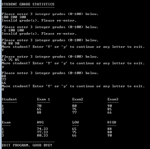 semester 3 exams are taken by each student. Create functions to determine