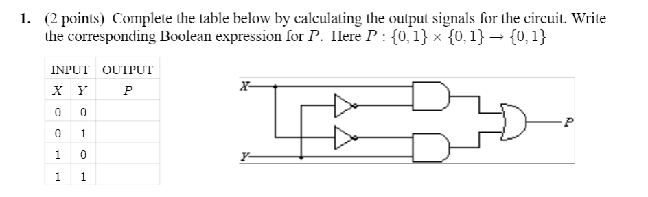  1. (2 points) Complete the table below by calculating the output