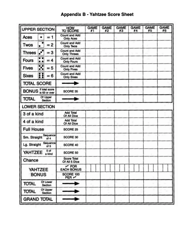 After that provide the Java Code that covers all the test cases