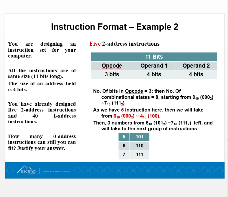 In a computer instruction format, the instruction length is 10 bits