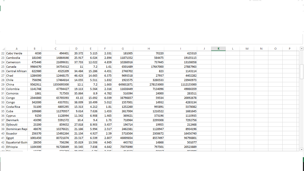 can be used to direct efforts to improve the status of a