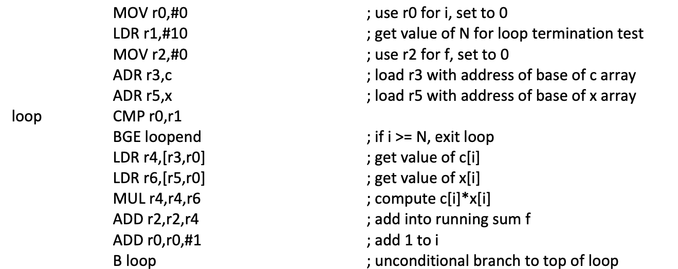 Consider that the below code is executed by an ARM processor with
